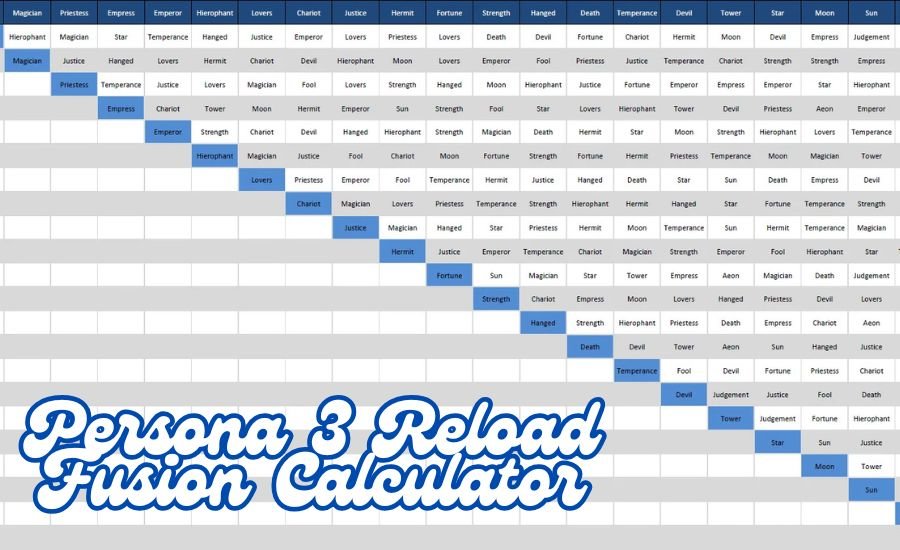 Persona 3 Reload Fusion Calculator