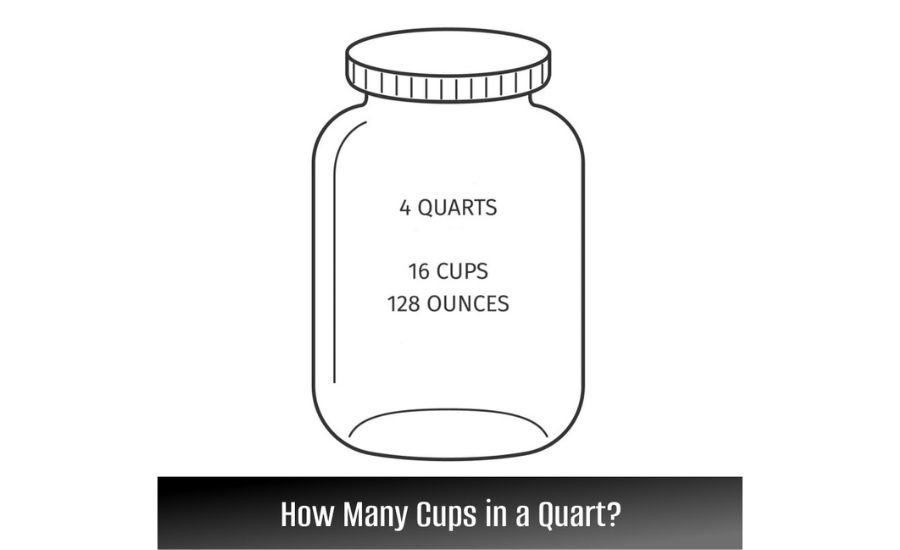 how many cups in a quart