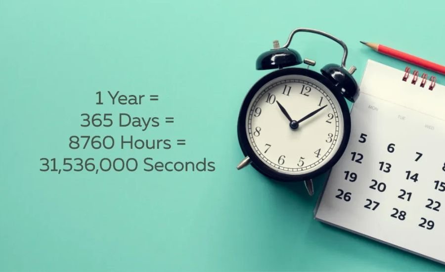 how many seconds in a day